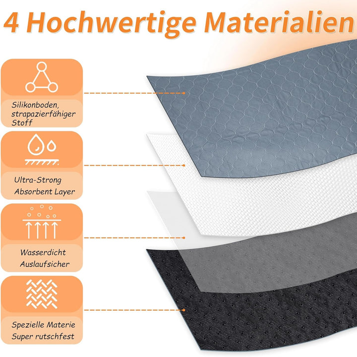 Bunlitent Wiederverwendbare Hundematten 2er Set (122x152 cm) – Waschbare Haustier-Urinunterlage Schn
