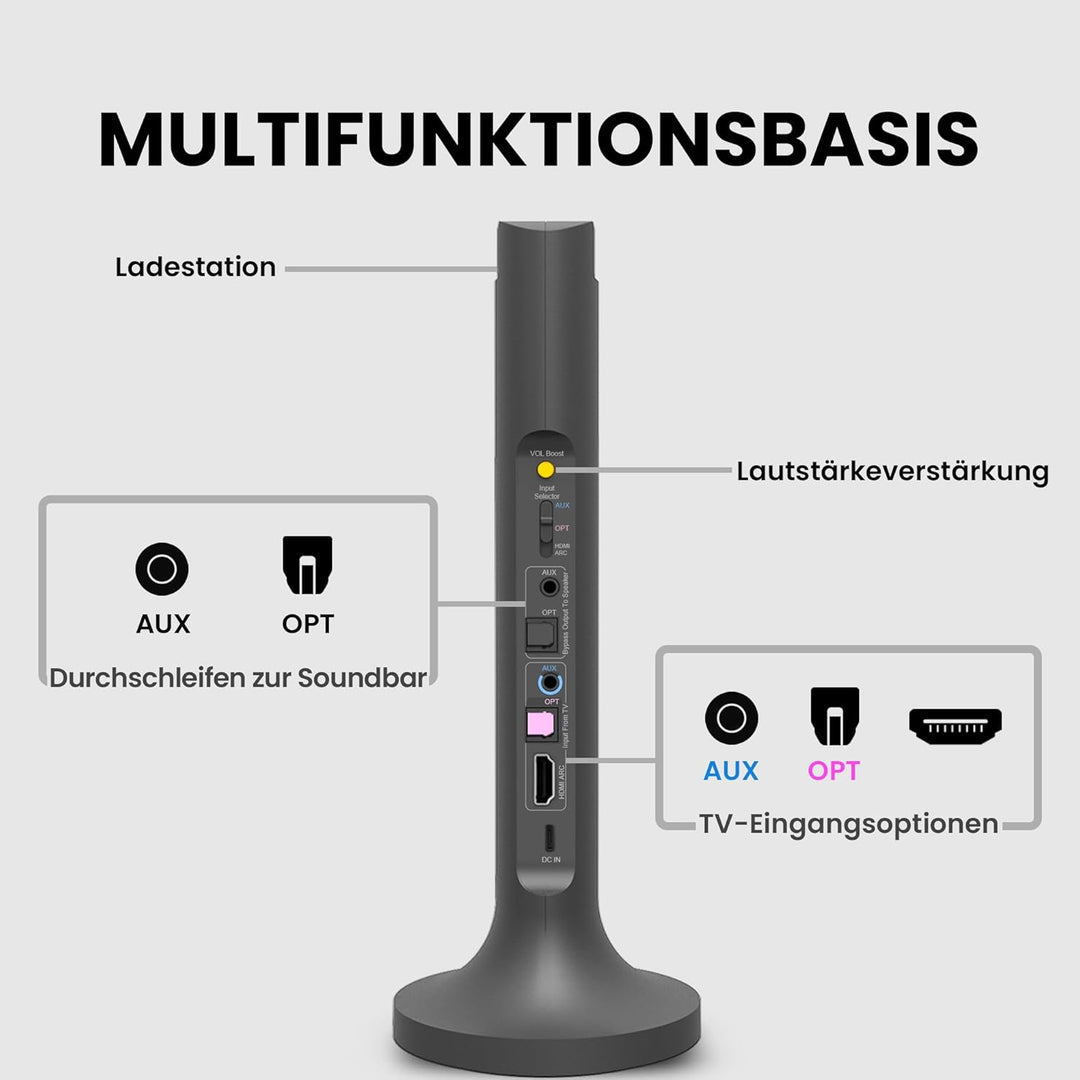 Avantree Opera Plus – Funkkopfhörer Kabellos TV Kopfhörer für Fernseher mit Klarem Dialog & Lautstär