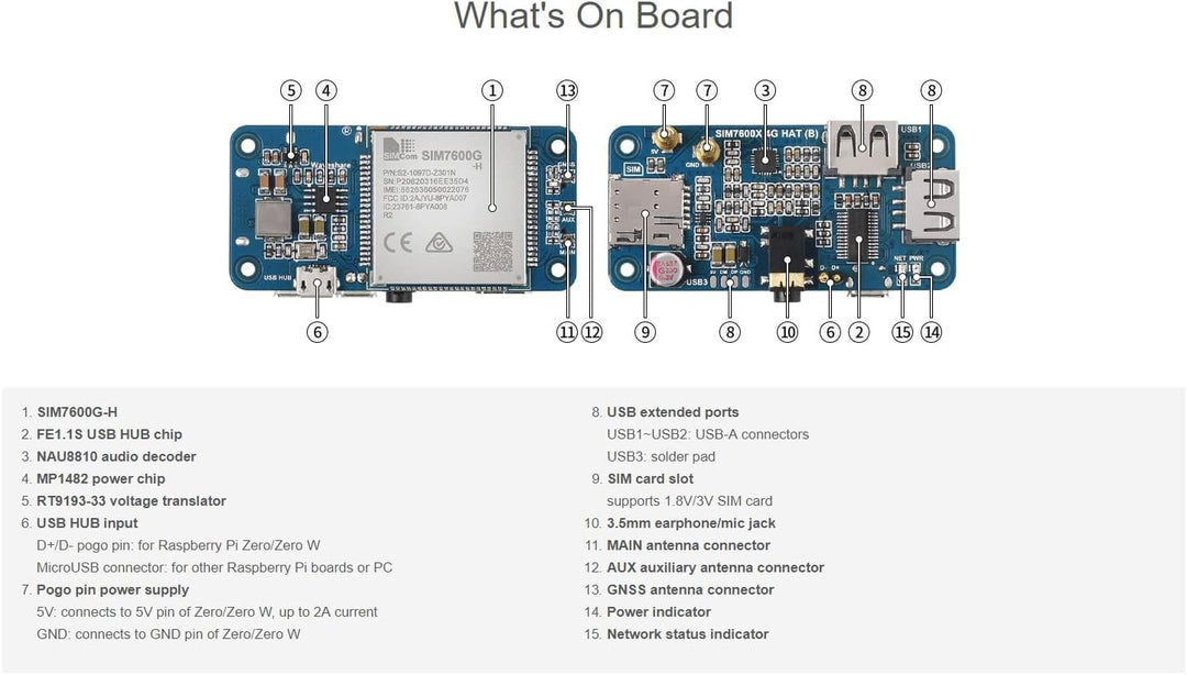 Waveshare SIM7600G-H 4G HAT (B) for Raspberry Pi Supports LTE Cat-4 4G/3G/2G GNSS Positioning Global
