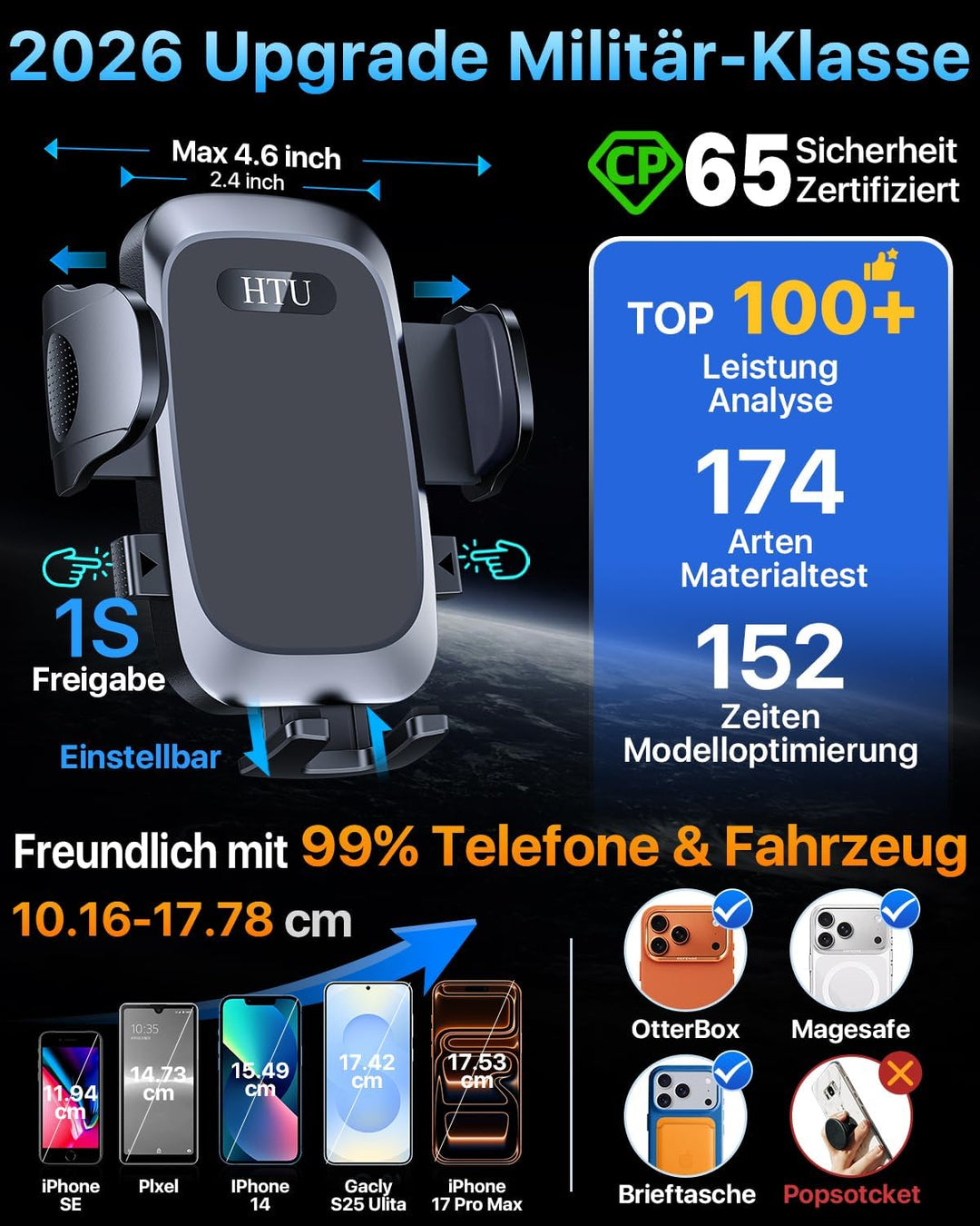 HTU 2026 Verbesserte 4-in-1 Handyhalterung Auto mit 36KG Starker Saugnapf & Lüftungshaken, Super Sta