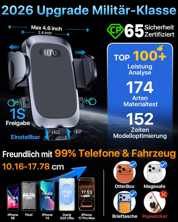 HTU 2026 Verbesserte 4-in-1 Handyhalterung Auto mit 36KG Starker Saugnapf & Lüftungshaken, Super Sta