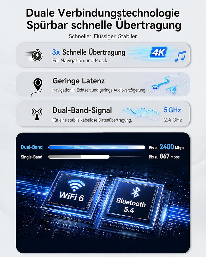 Spedal 2-in-1 Wireless CarPlay &amp; Android Auto Adapter, Mini USB-A/C Dongle | Kabellos fahren mit WiF