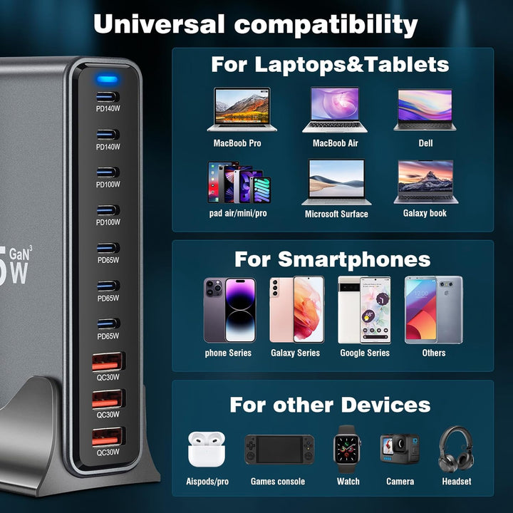 765W USB C Ladegerät Mehrfach,PD 140 W Schnellladegerät 10 Ports Ladestation GaN-III Charger with 7
