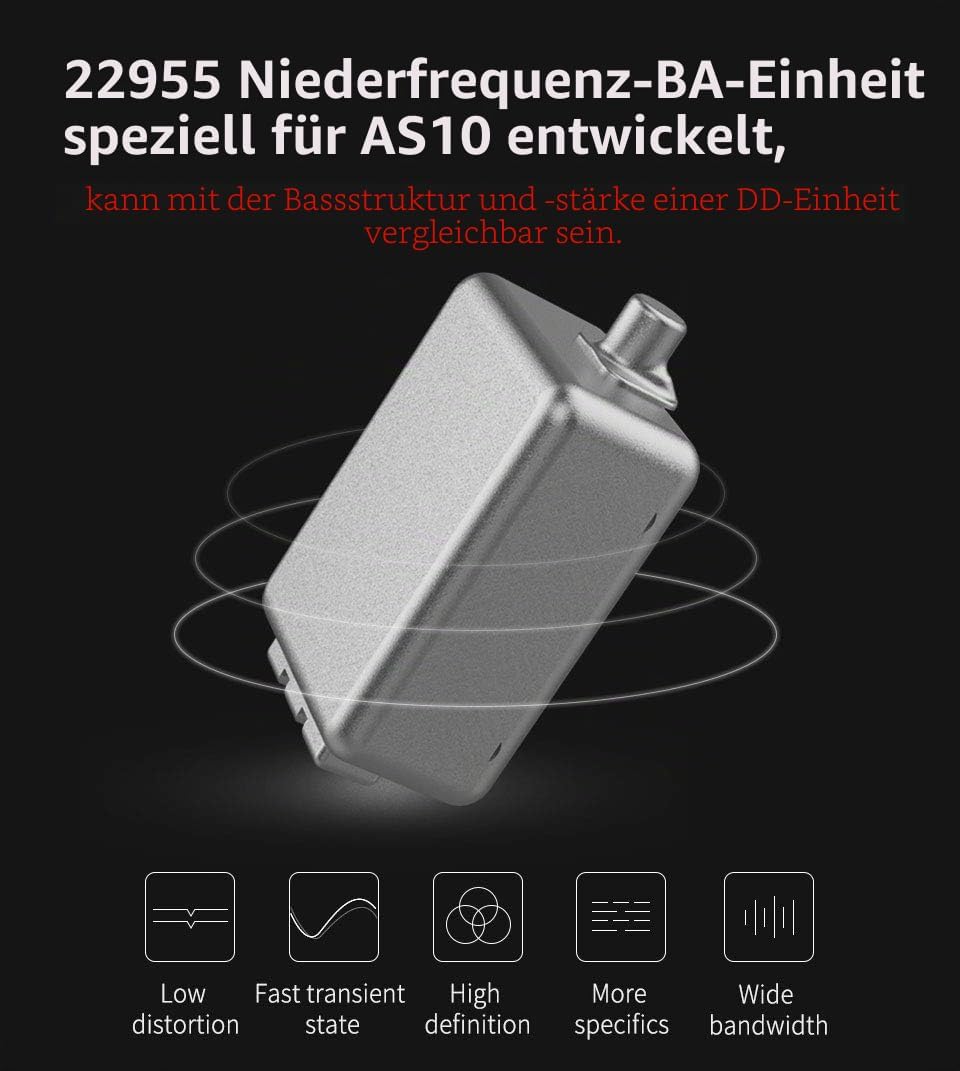 LINSOUL KZ AS10 5BA HiFi Stereo In-Ear Kopfhörer - Hochauflösender Kopfhörer mit abnehmbaren 0,75 mm