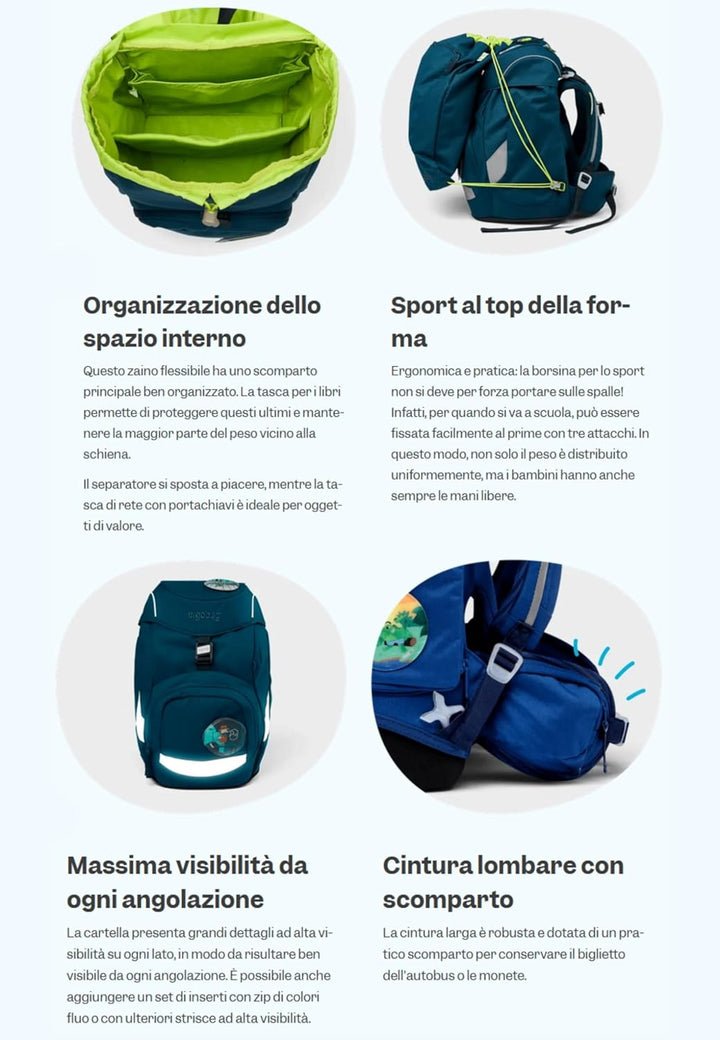 ergobag Prime Ergonomischer Schulrucksack Galassie Bär blau silber