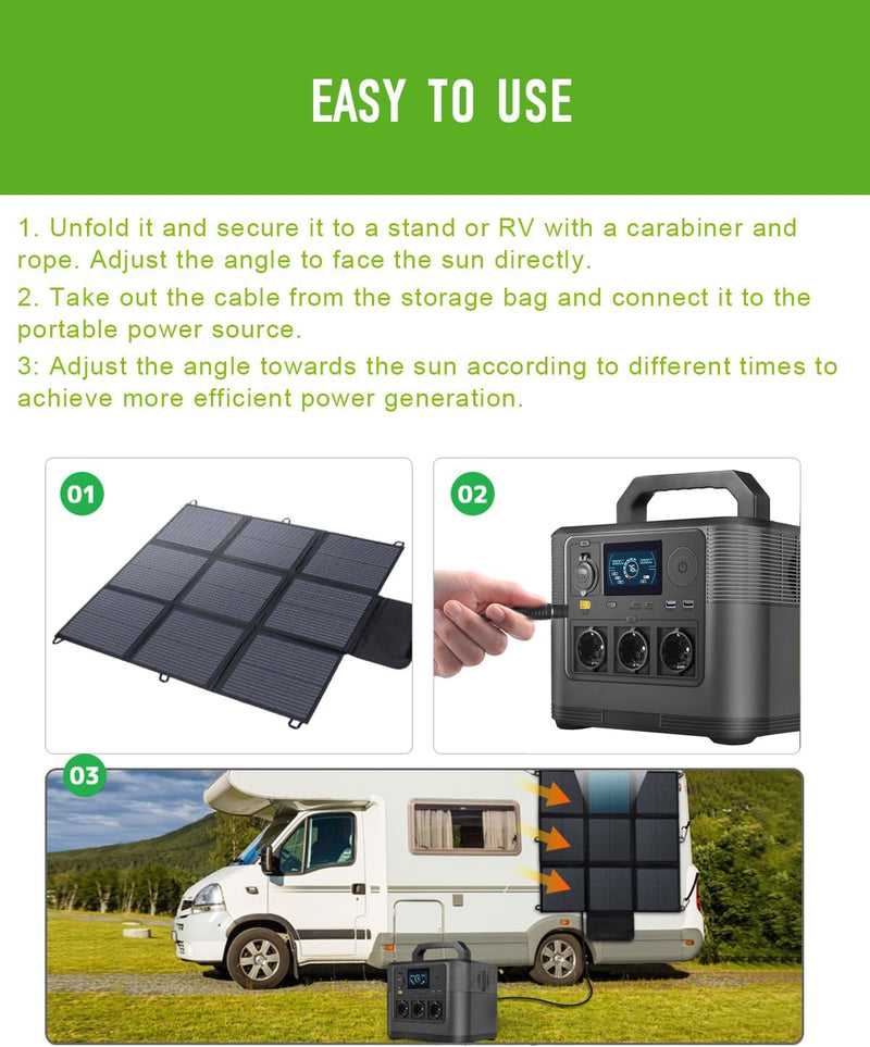 Faltbares Solarpanel 200W Solar-Ladegerät IP67 Wasserdicht und Staubdicht Hohe Ausgangskonversionsef