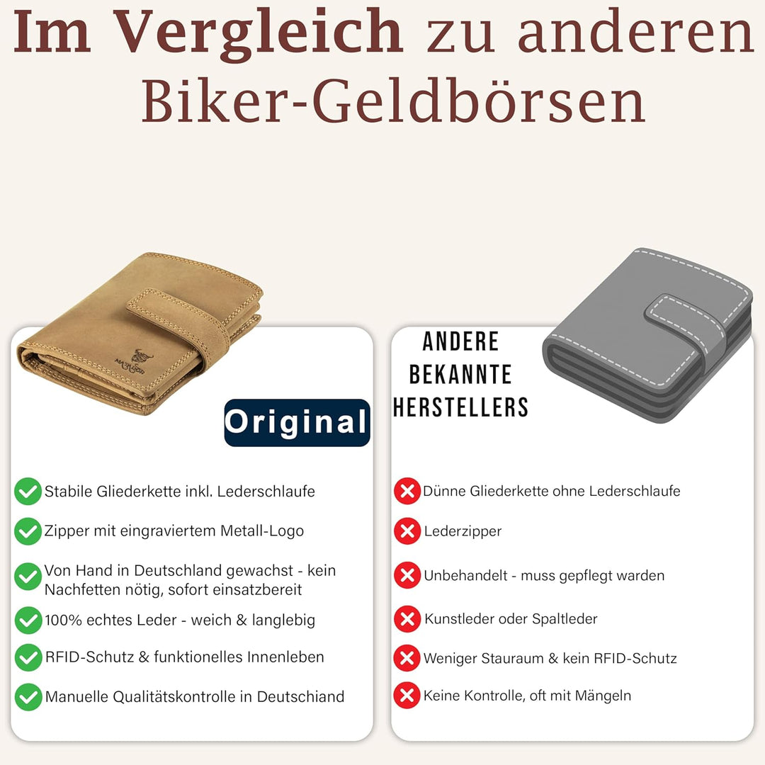 MATADOR Herren Biker Geldbörse Portemonnaie Leder mit Kette | Brieftasche Portmonee Männer mit RFID