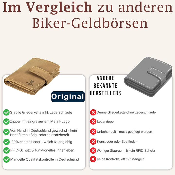 MATADOR Herren Biker Geldbörse Portemonnaie Leder mit Kette | Brieftasche Portmonee Männer mit RFID
