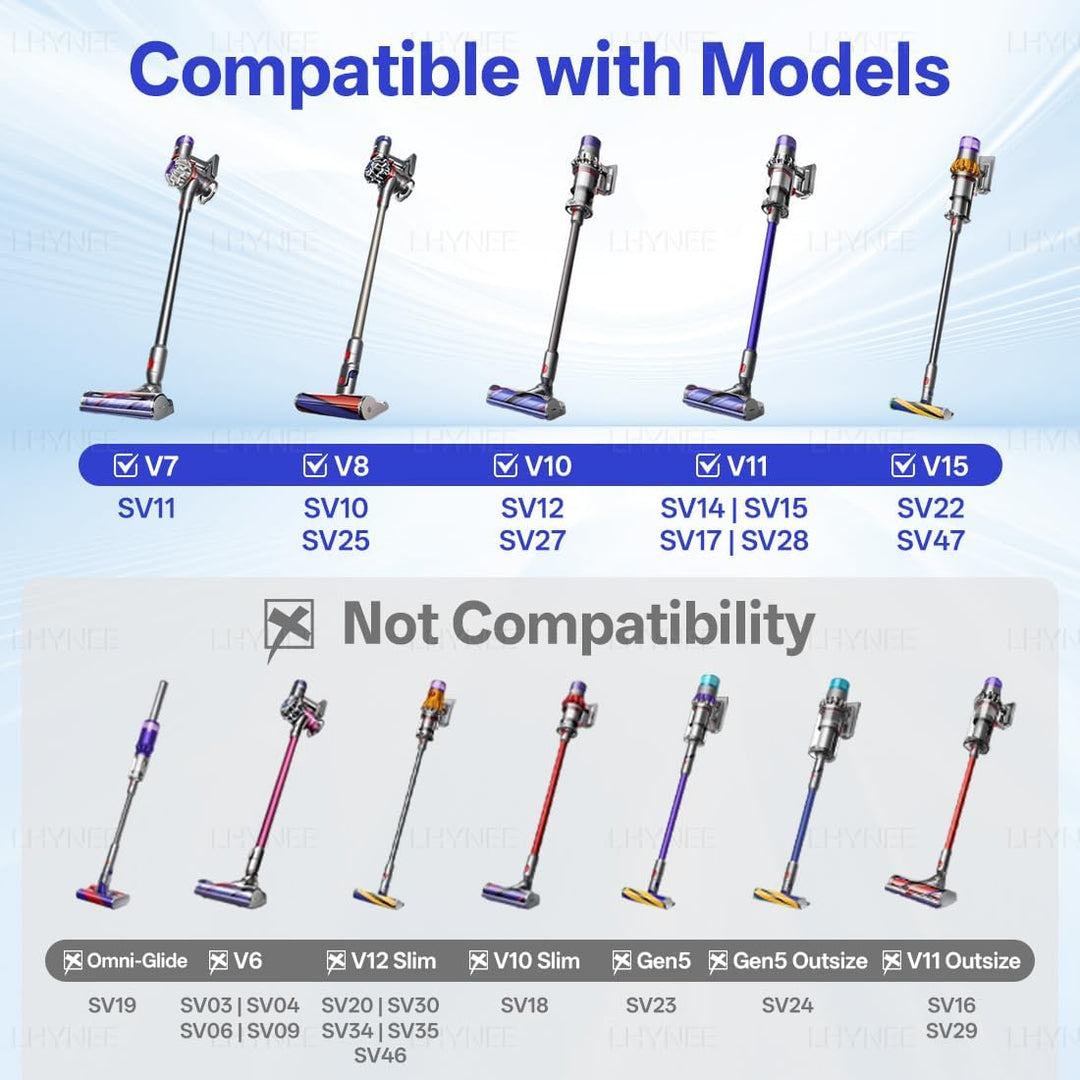 Bürste kompatibel für Dyson V8, V11, V10, V7, V15 mit LED-Staubdetektionslicht als 2in1 Set inklusiv