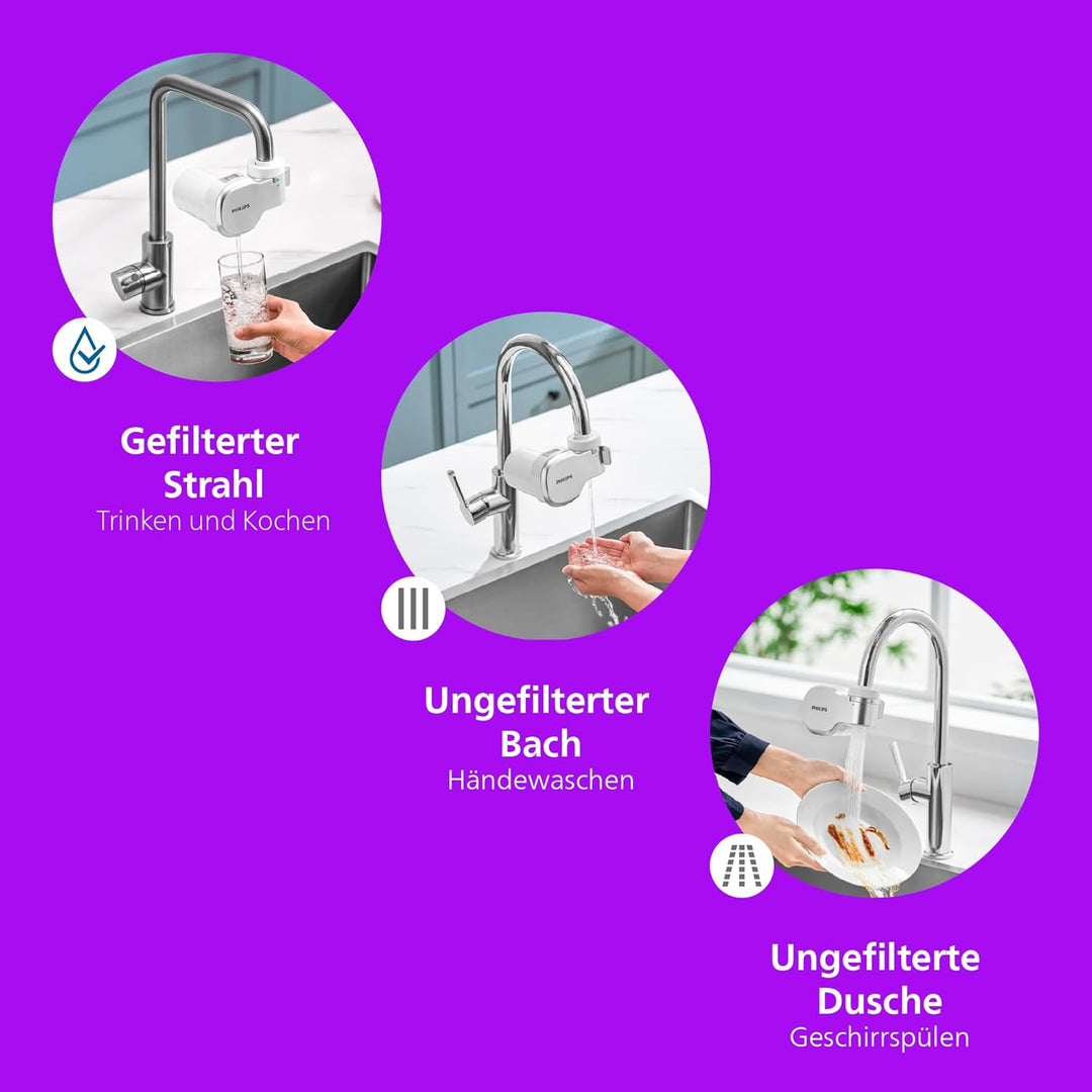 Philips Water Ontap Filter AWP3705P3/10 MICROFILTRATION mit DIGITALEM DISPLAY und 3 Ersatzkartuschen
