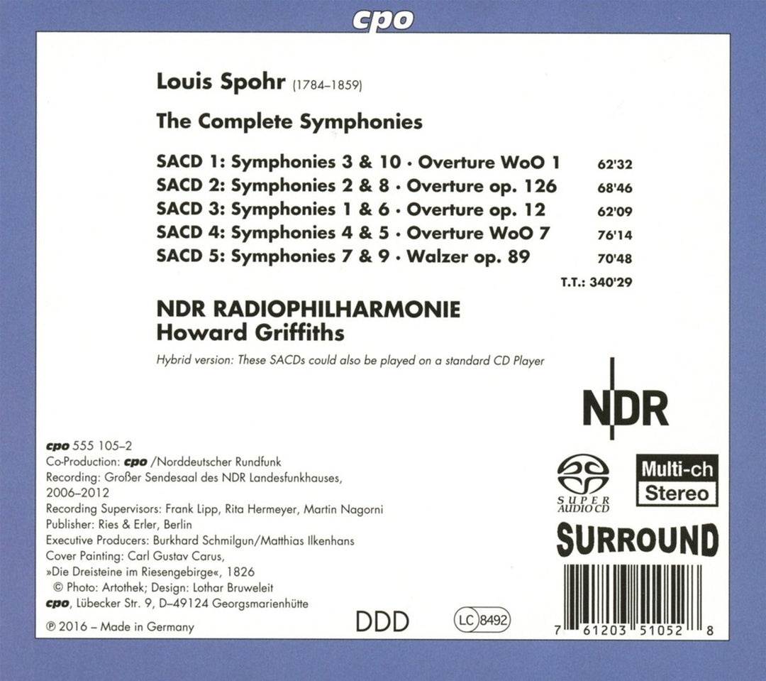 Sämtliche Symphonien, Audio-CD