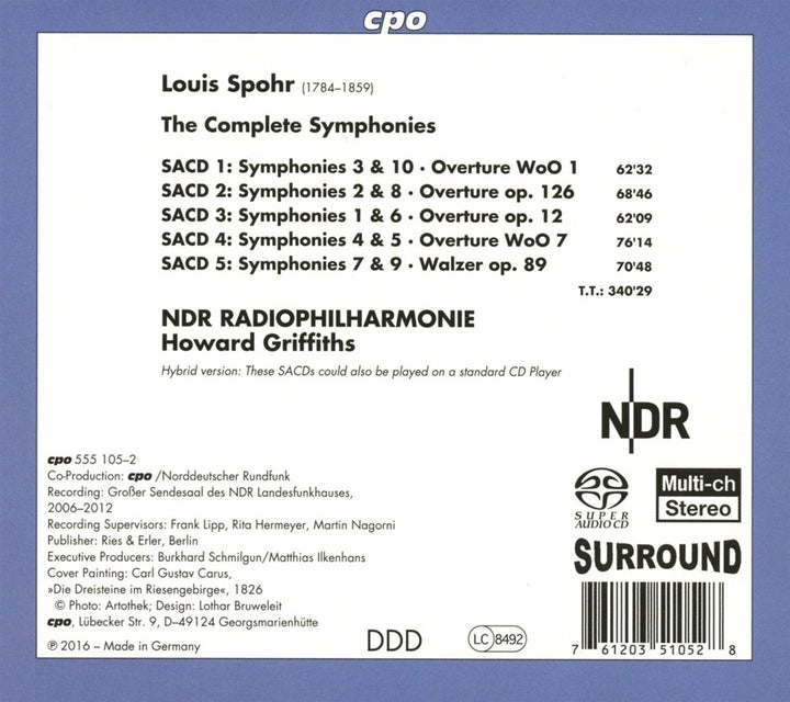Sämtliche Symphonien, Audio-CD