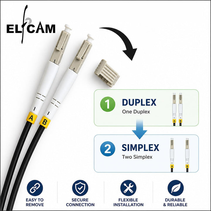 Elfcam Gepanzertes Glasfaserkabel OM3 LC/UPC-LC/UPC Duplex 250 m | Multimode 50/125 µm, LSZH-Mantel,