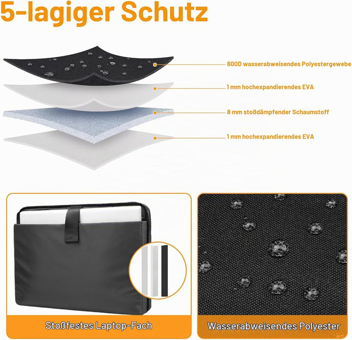 ZYB Grosse Kapazität Laptoptasche 15.6 Zoll 16 Zoll Laptop Tasche,Notebook Tasche für 15.6-16 Zoll L