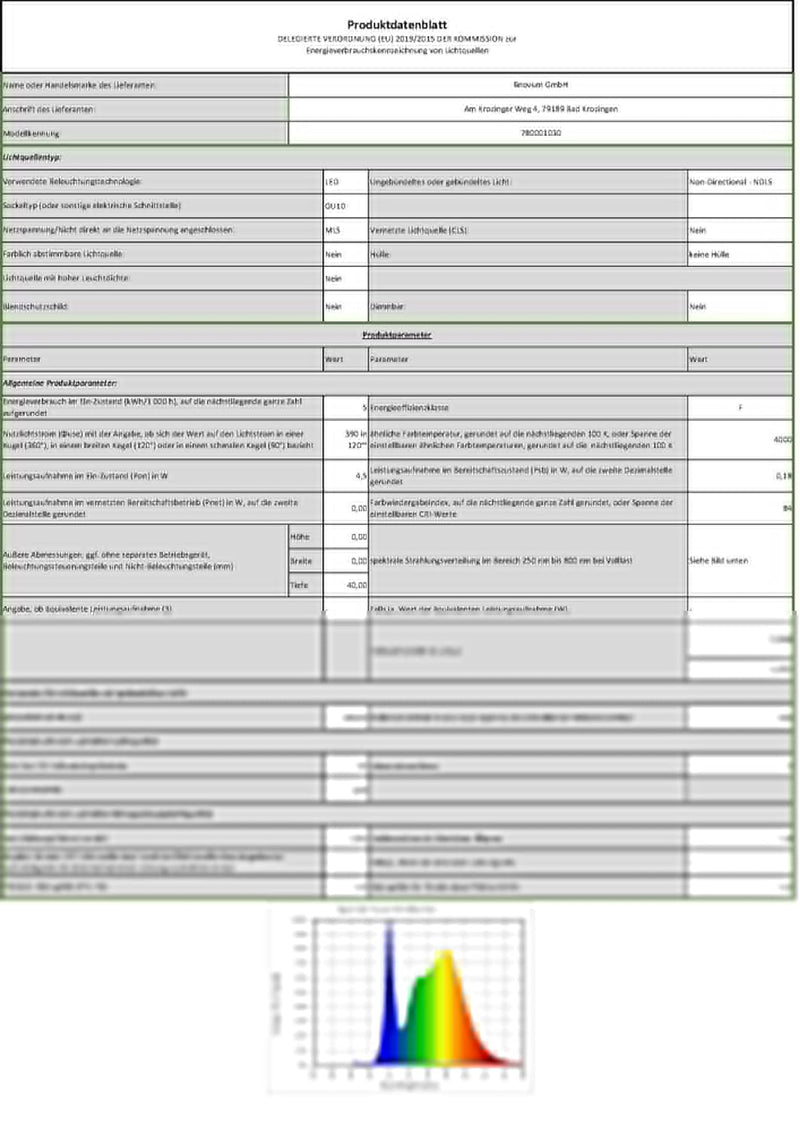 linovum 10 Stück fourSTEP Einbauleuchten LED schwenkbar dimmen ohne Dimmer - LED GU10 5W neutralweis