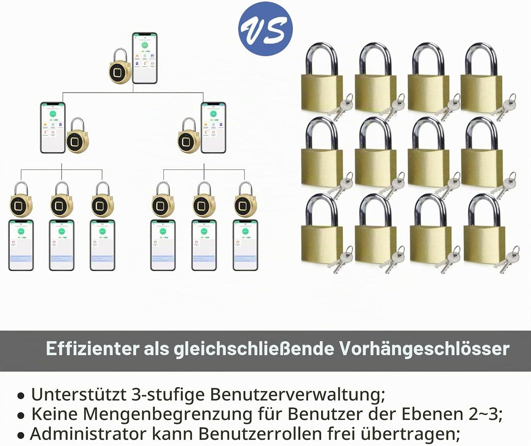 Vorhängeschloss Fitnessstudio Wetterfest Zahlenschloss - Fingerabdruck Bluetooth App eLinkSmart kein