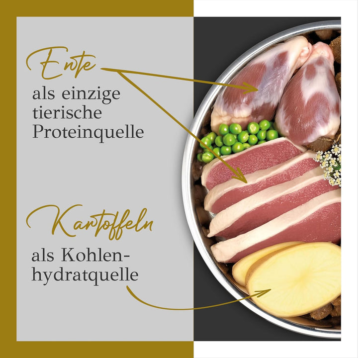 Primum - Soft Ente mit Kartoffe - 15 kg - Halbfeuchtes Hundefutter - Getreidefreies Trockenfutter l