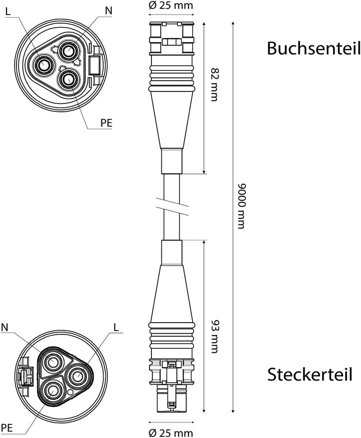 Wieland Gummi Anschlussleitung Buchse RST20i3 - Stecker RST20i3 9,9m RST20I3K1BS 15 99SW 9,9 Meter W