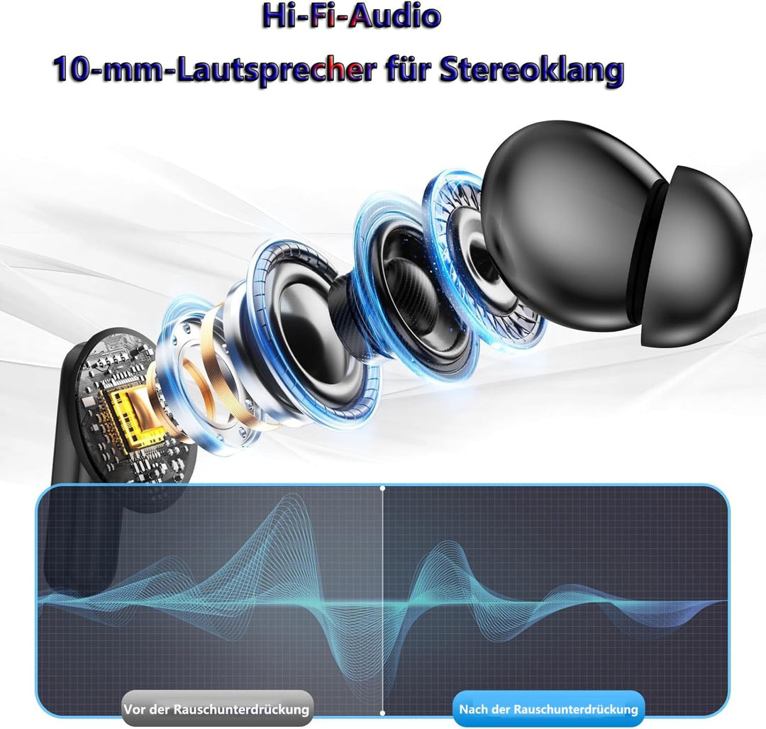 Ai Kopfhörer Übersetzer, Übersetzungskopfhörer, 144+ Sprachen Kopfhörer Übersetzer Echtzeit mit App,