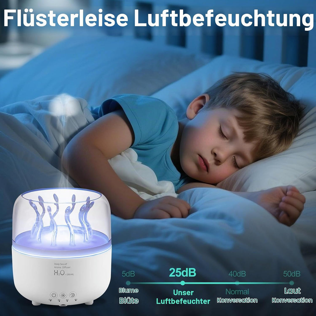 280 ML Luftbefeuchter mit 7 Farben Licht, Luftbefeuchter für Schlafzimmer und Pflanze, 2 Spray Modus