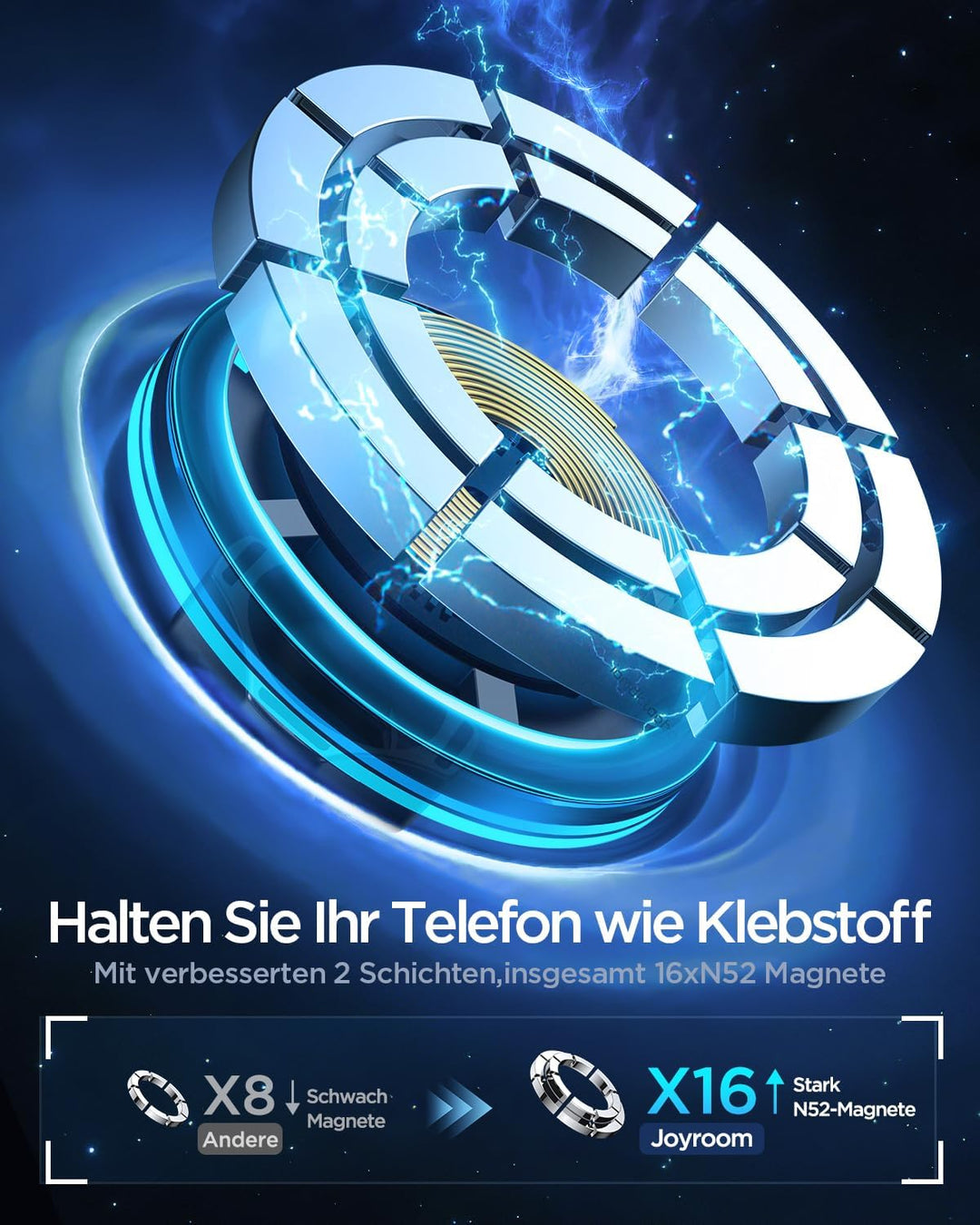 JOYROOM 15W Design für Magsafe Autohalterung mit Ladefunktion, [1,80KG Magnetkraft][5S Installation]