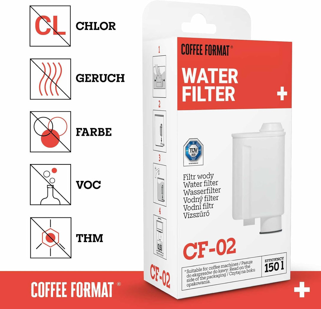 SET 6 Stück Wasserfilter kompatibel mit Kaffeautomat Saeco, Philips, Gaggia, Ersatz für Brita INTENZ