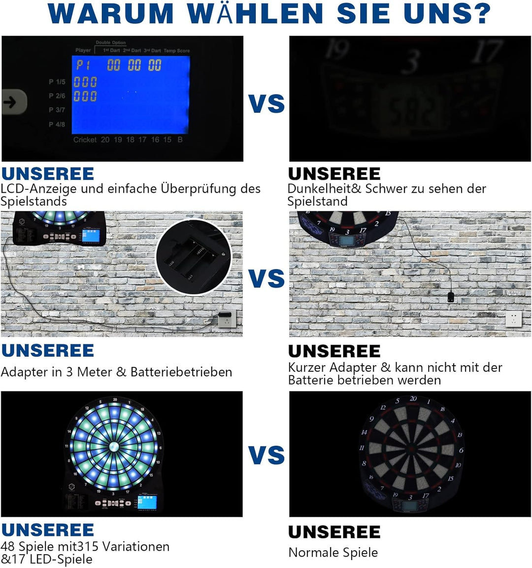 Turnart Dartscheibe Elektronisch 2023 Dartscheibe Elektronische Dartscheibe E Dartscheibe mit LED Be