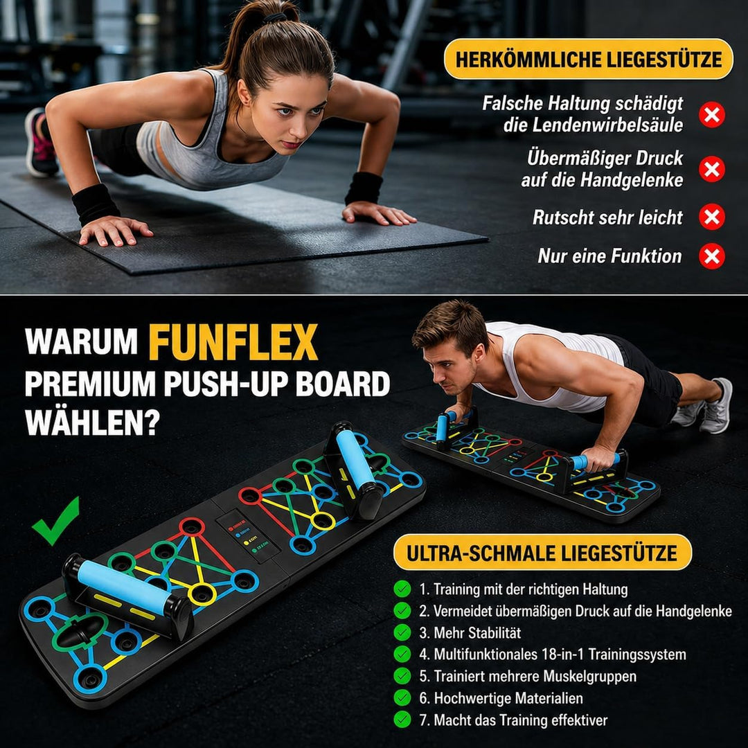 FUNFLEX Liegestützbrett 17-in-1 Push-Up Board – Faltbares Trainingsboard mit Griffen & Widerstandsbä