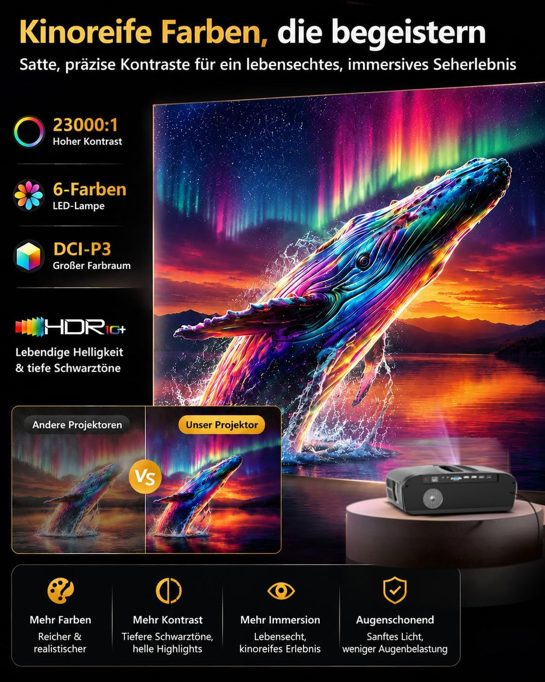 4K Beamer UHD 2300 ANSI Tageslicht Projektor Indoor Heimkino HDR10 WiFi6 Bluetooth NFC Smart Android