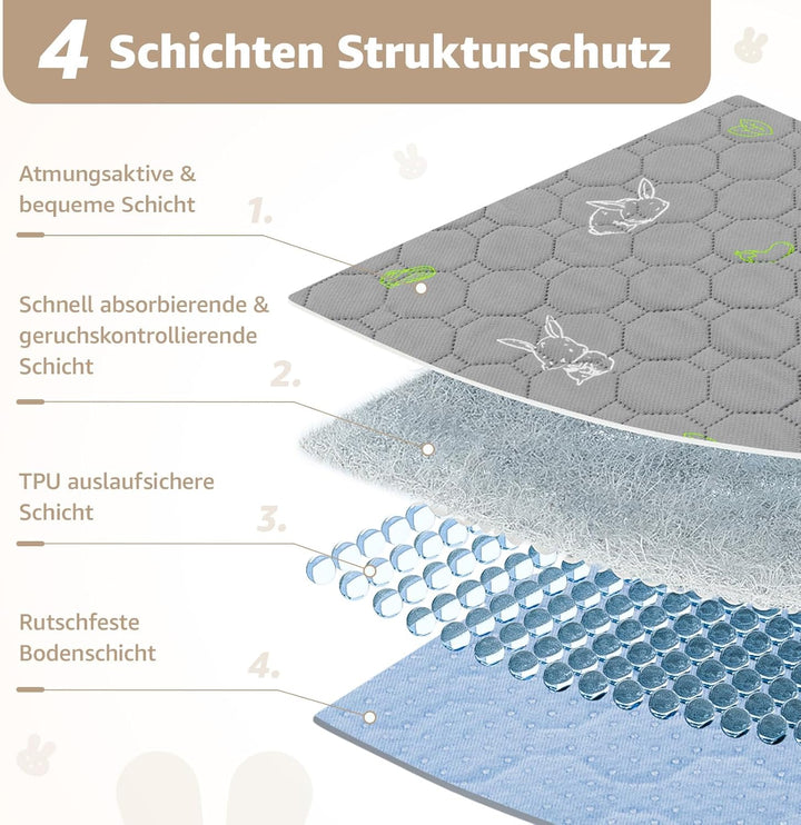 30x30cm wasserdichte Pipipads für Meerschweinchen, 4 Stück super saugfähige PIPI unterlagen Kaninche