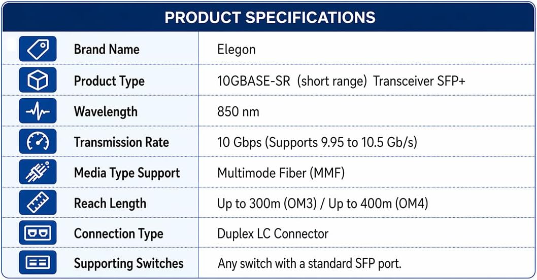 10GBASE-SR SFP+ Transceiver, 10G 850nm MMF 400m OM4/300m OM3 Duplex LC, DDM, NAS HPC, kompatibel Cis