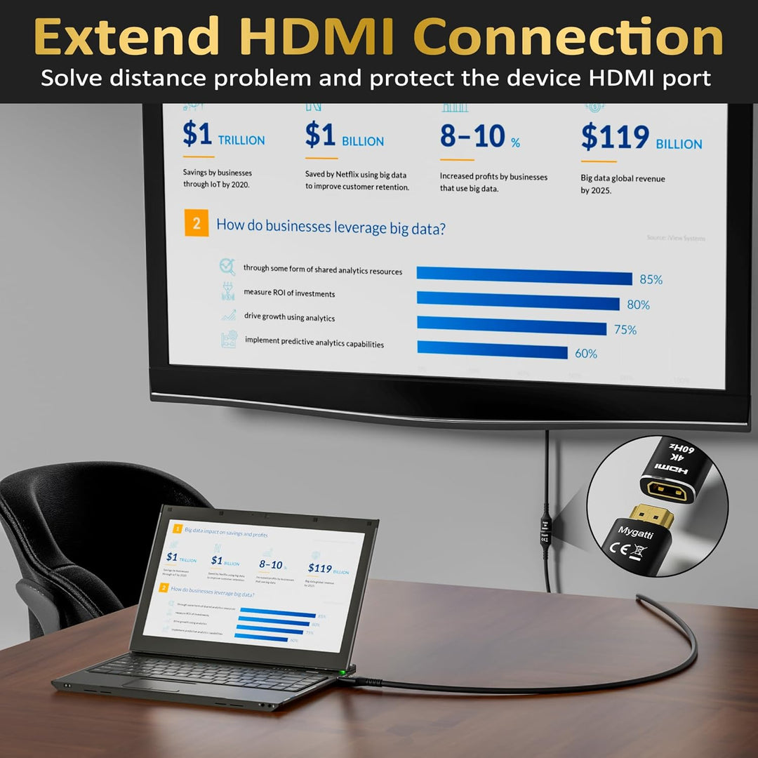 HDMI 2.0 Verlängerungskabel(10 Meter),HDMI Stecker auf Buchse 4K@60Hz, HDMI Kabel, HDMI Extender,kom