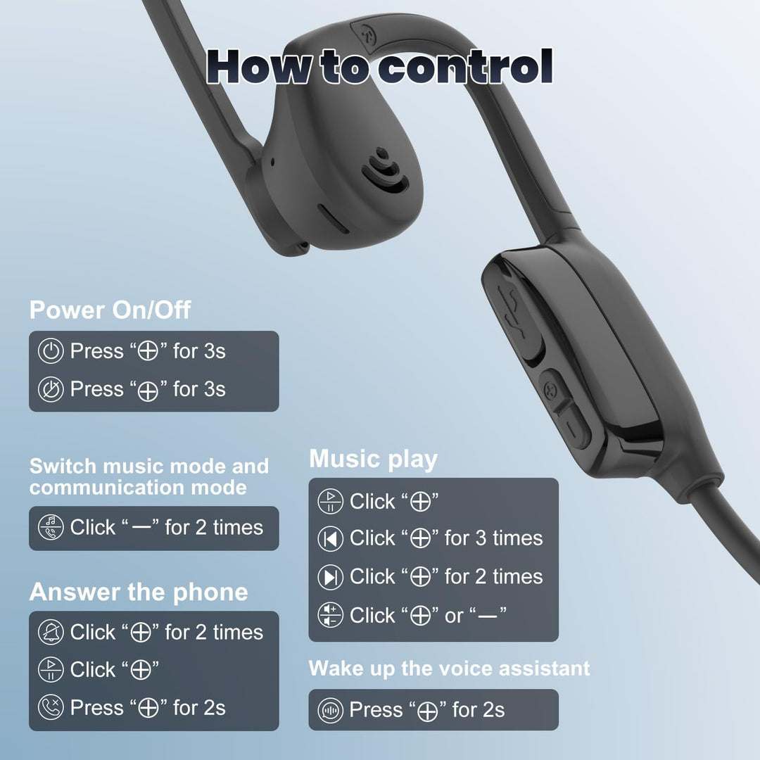 MONODEAL Bluetooth Headset mit Mikrofon, Open-Ear Headset Bluetooth 5.3 mit Multipoint-Verbindung, W