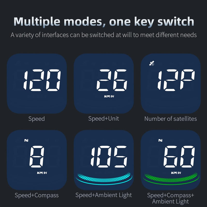 Geloo Auto HUD Head Up Display, Universell KMH & MPH Digital GPS Geschwindigkeitsmesser Smart Tachom