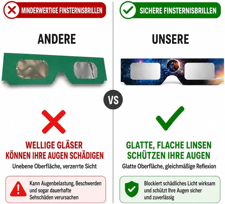 6/12/100 Sonnenfinsternis Brille,EN ISO 12312-2:2015(E) &amp; CE-zertifiziert,AAS Zertifizierung 2026,So