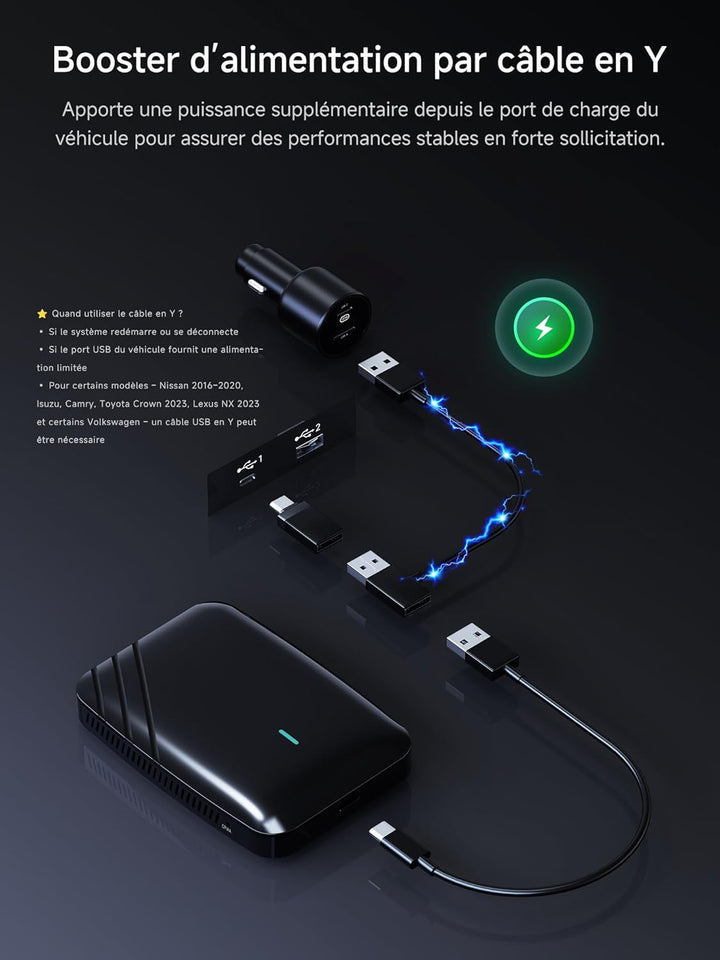 AI Box CarPlay/Android Auto Wireless Adapter, 4G+32G, Performance-Upgrade für Autos mit Kabel-CarPla