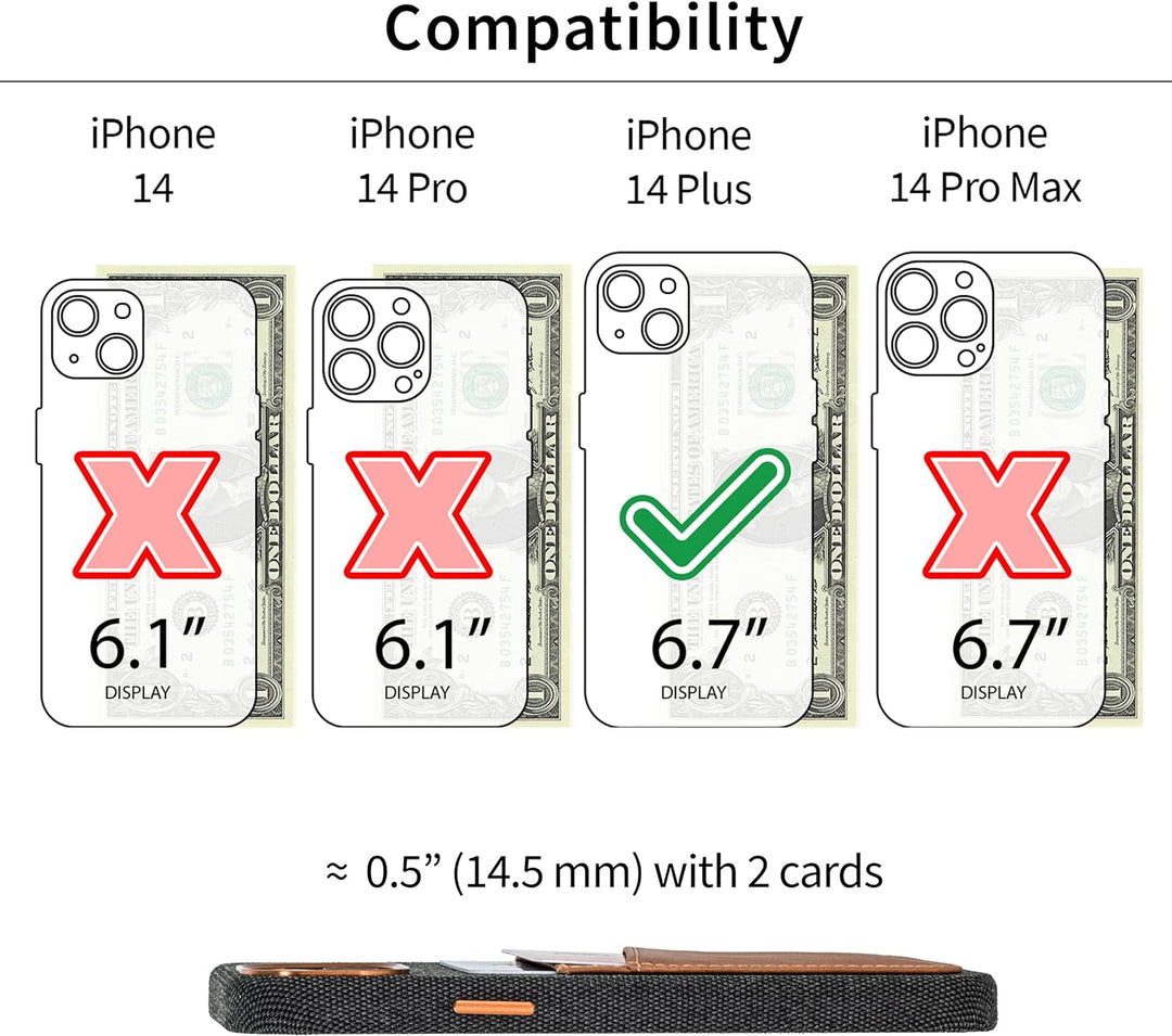 Dockem Stoff Kartenhülle für iPhone 14 mit Integrierter Metallplatte zur Magnetischen Befestigung, A