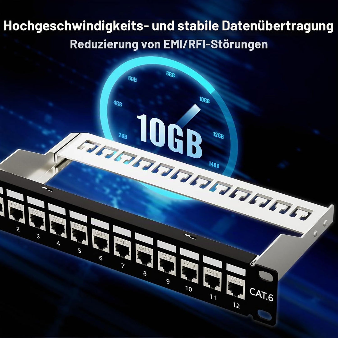 iwillink 12 Port RJ45 Durchgangskoppler Cat6 Patchpanel STP geschirmt mit Rückleiste, Wandmontage od