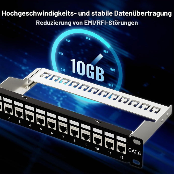 iwillink 12 Port RJ45 Durchgangskoppler Cat6 Patchpanel STP geschirmt mit Rückleiste, Wandmontage od