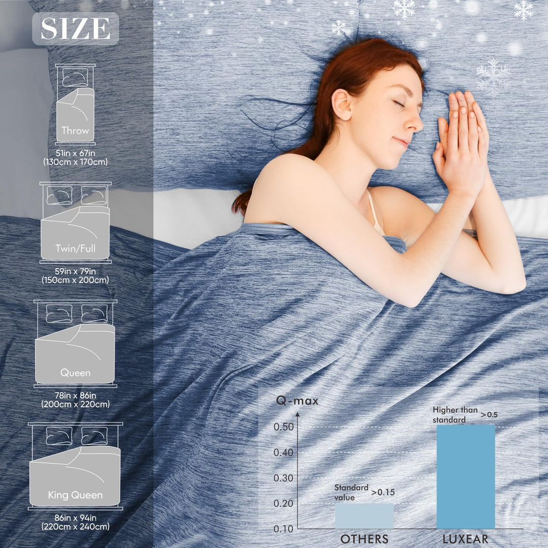 Luxear selbstkühlende Decke, Arc-Chill Q-Max 0,43 Kühldecke, 2 in 1 doppelseitige dünne Sommerdecke