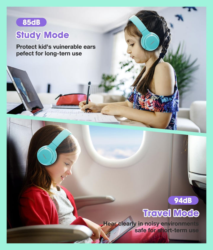 Kinder Kopfhörer Wireless 60H, Faltbare On Ear Kopfhörer mit MIC, Lautstärkebegrenzer 85dB/94dB Drah