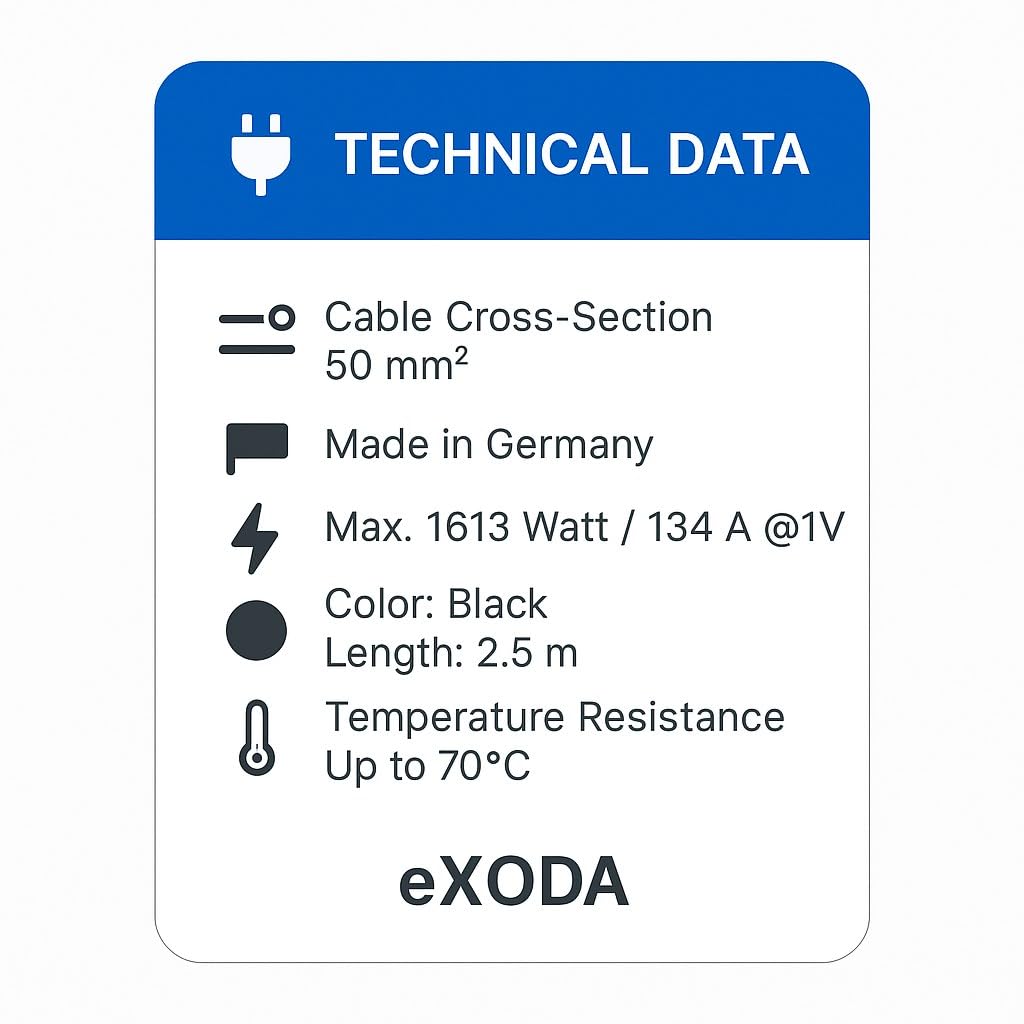 Exoda Batteriekabel 50 mm² 2,5m M10 Kabelschuhe Schwarz geeignet für Auto Boot Motorrad flexibel 99