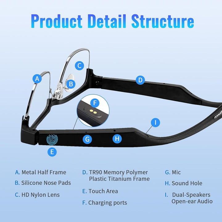 Bluetooth Smart Audio Brille, Alexa Sprachassistent Steuerung mit offenem Ohr Sound Blaulicht Sonnen
