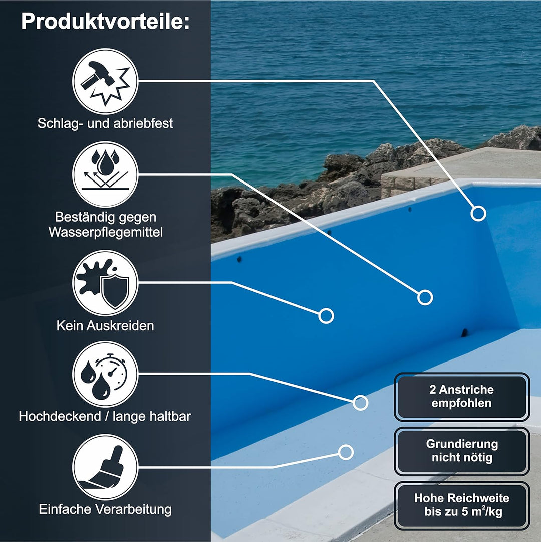 2K Schwimmbadfarbe Poolfarbe Betonbecken Schwimmbeckenfarbe Lichtblau - 5Kg 5 kg (1er Pack) Ral 5012