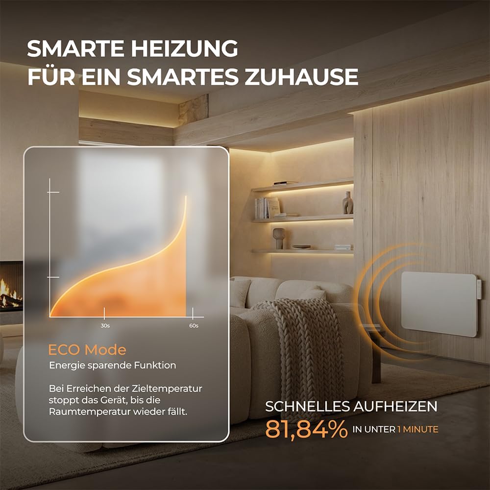 BR Bringer Hybrid Infrarotheizung 1000 Watt mit Konvektion - Smart Thermostat, WIFI & App - für Wand