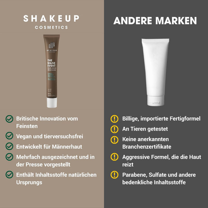 Shakeup – Bartserum, Bartöl, dickerer und vollerer Bart, bekämpft trockene Haut, gesundes Haarwachst