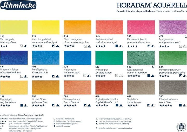 Schmincke – HORADAM AQUARELL Farbkasten, 18 x 5 ml Tuben, 74118097, Metallkasten, Malset, feinste Pr