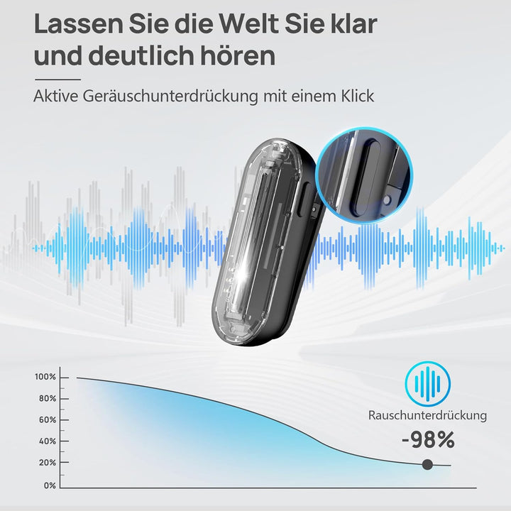 Moman Kabelloses Lavalier Microphone, CP1X(C) 2.4GHz【Type-C&USB】 2TX&1RX Ansteckmikrofon für Android