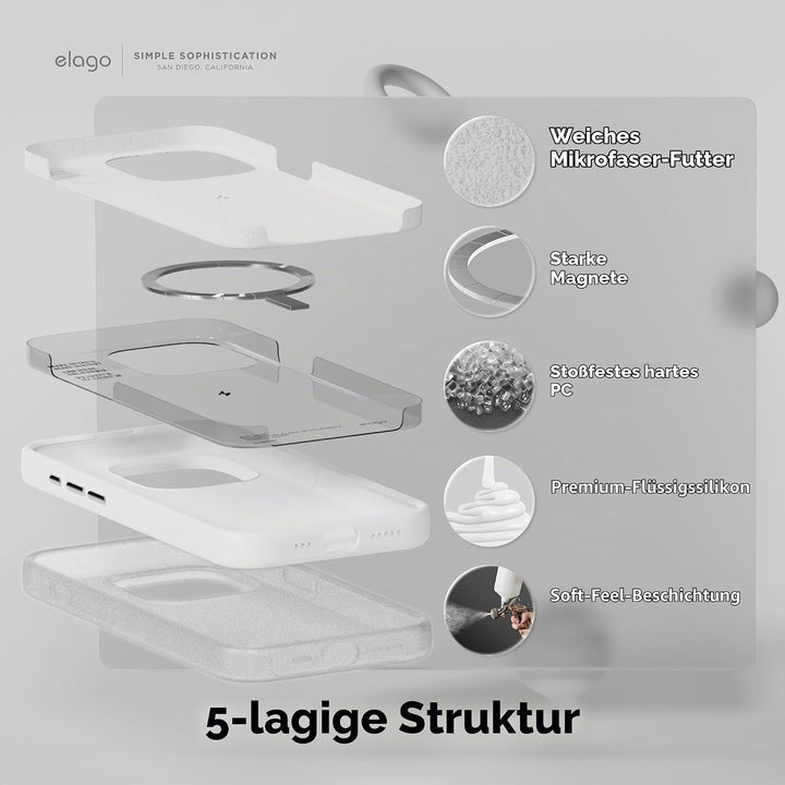 elago Magnetische Silikonhülle Kompatibel mit iPhone 15 Pro Max Hülle, Kompatibel mit MagSafe Alles