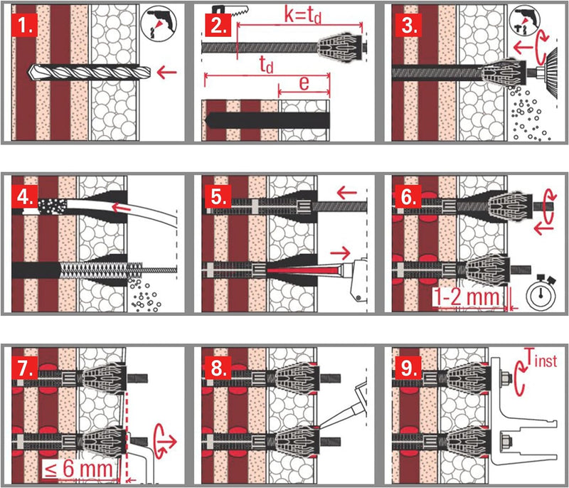 FISCHER ITALIA Fischer Thermax M12 M10 Klima, Set mit 2 Dübeln zur Befestigung von Klimaanlagen auf